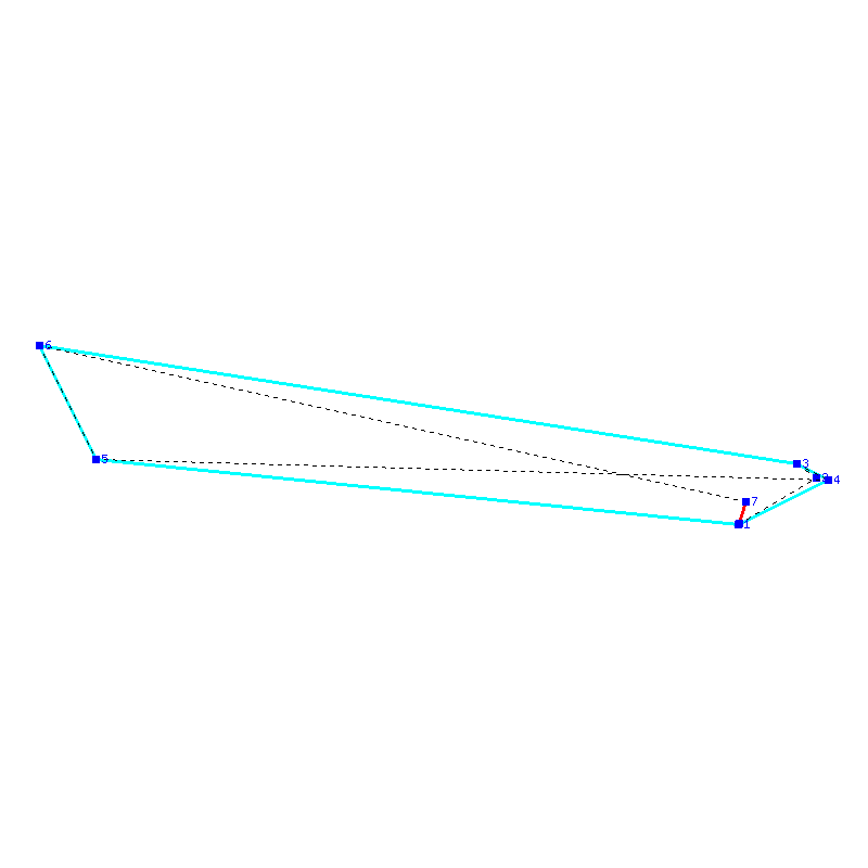Flugauswertung